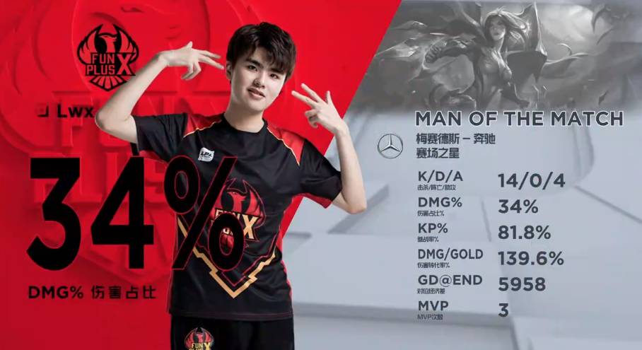 时刻的机遇 时刻的机遇