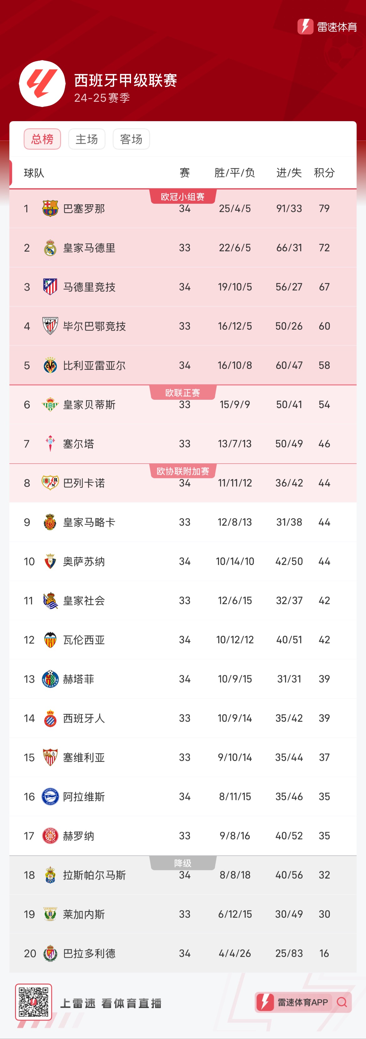 的决策压力 的决策压力